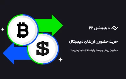 خرید ارز دیجیتال حضوری امن در تهران